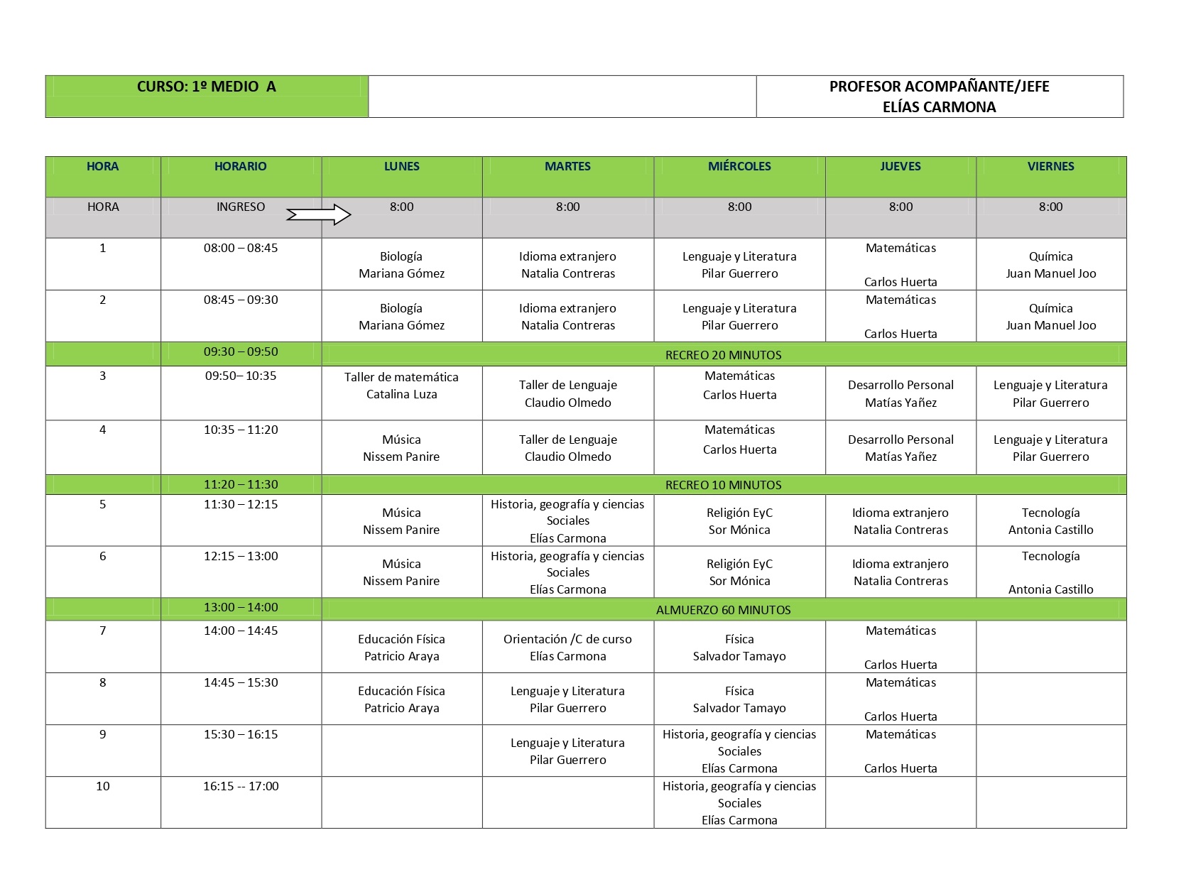 HORARIO 1º MEDIO A