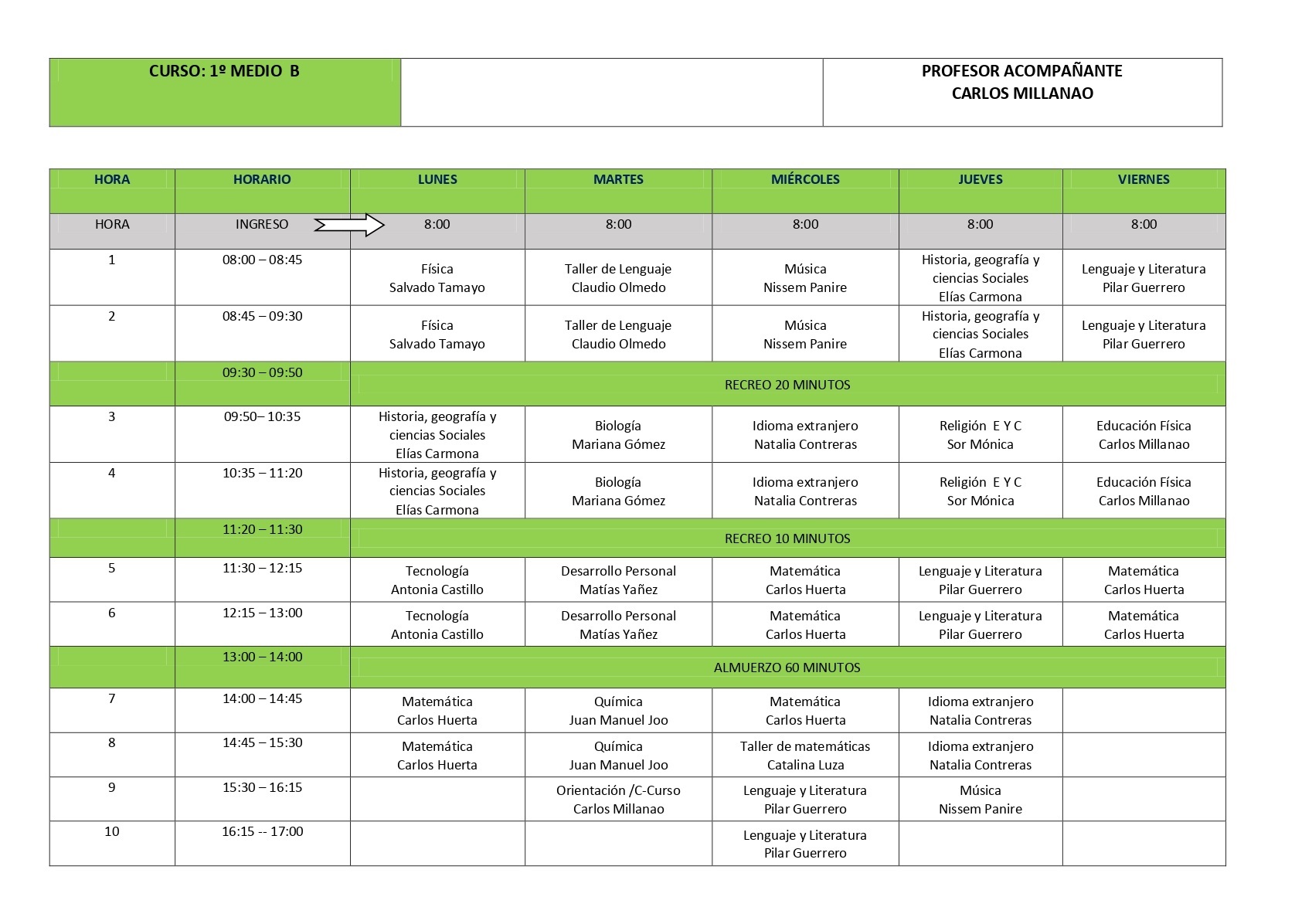 HORARIO 1º MEDIO B