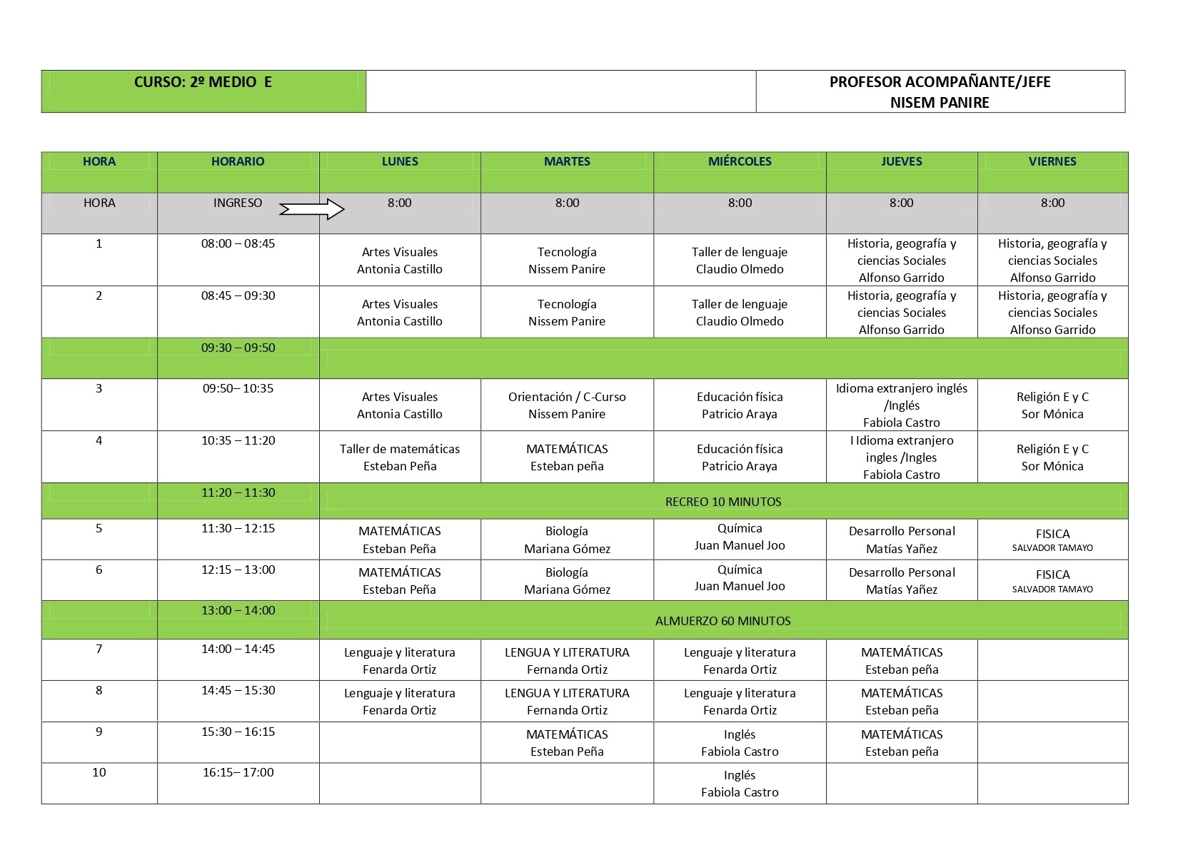 HORARIO 2º MEDIO E