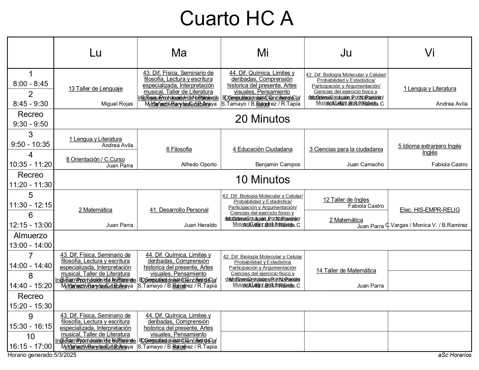 4 HC A 2025