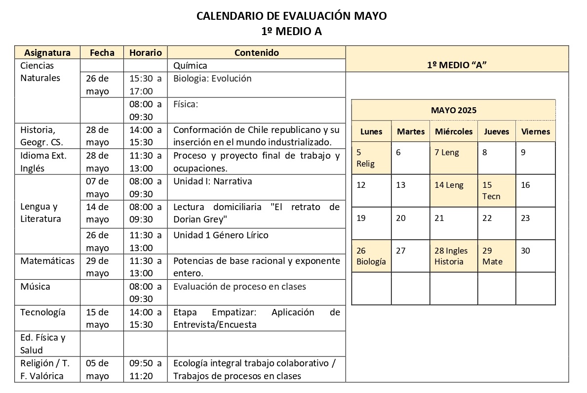 1º Medio A - MAYO