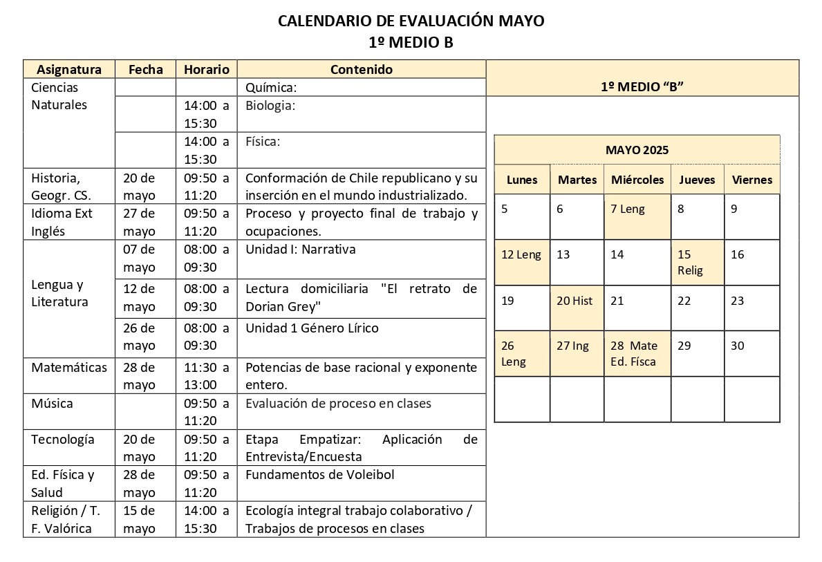 1º Medio B - MAYO