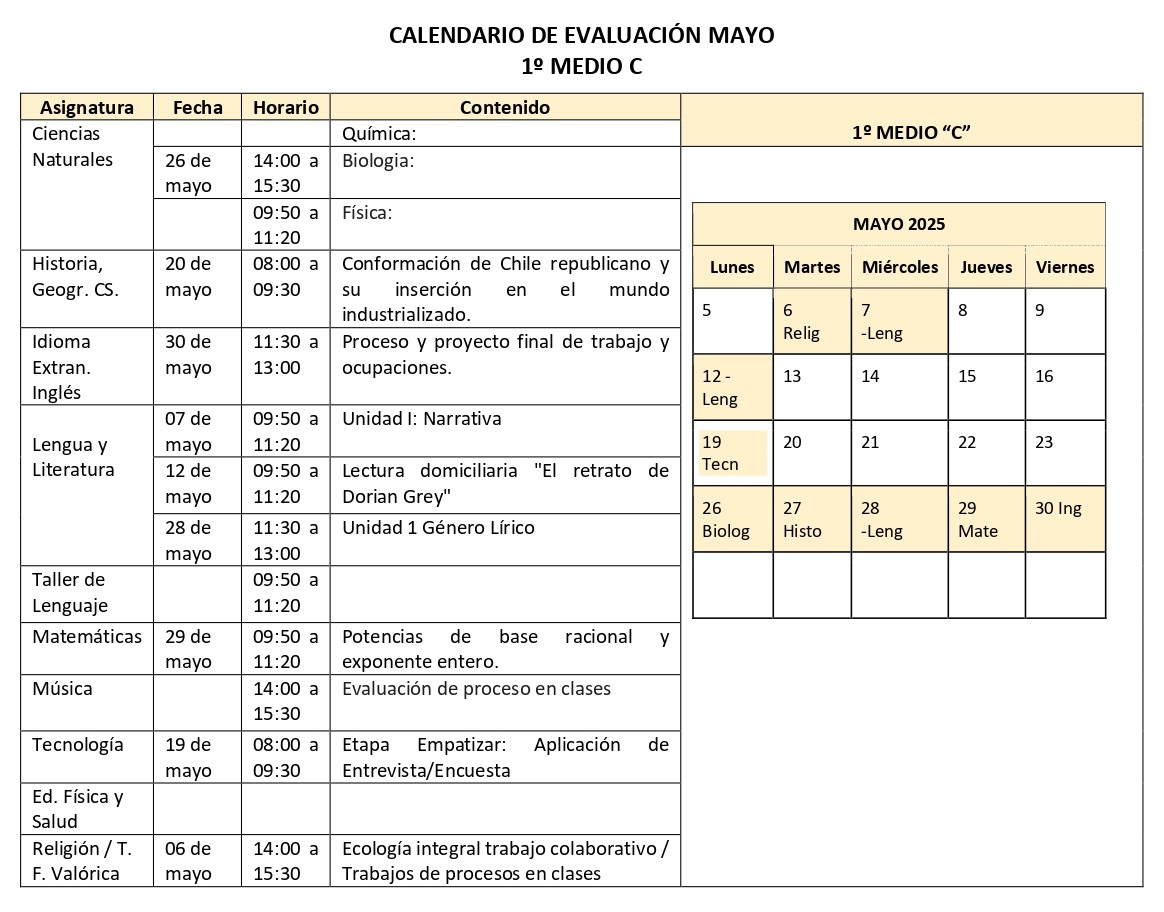 1º Medio C - MAYO