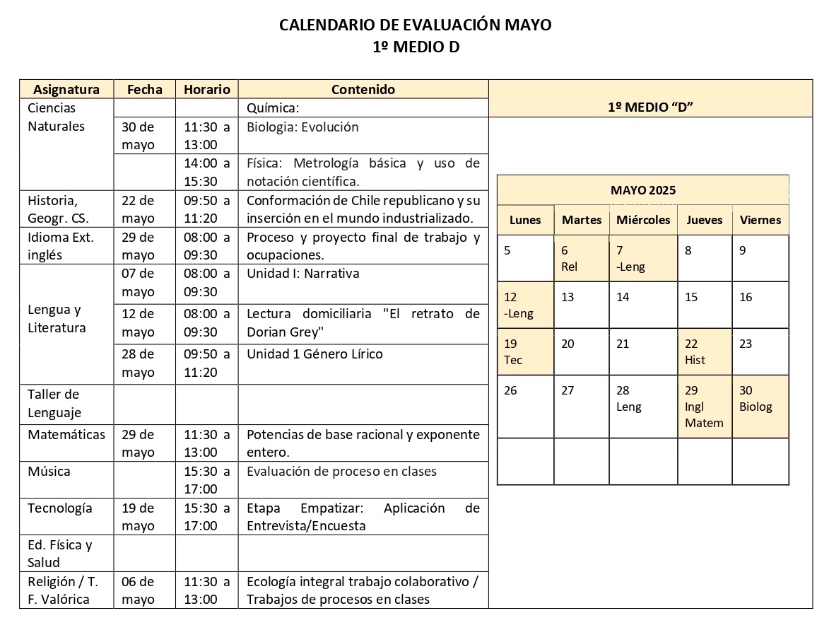 1º Medio D - MAYO