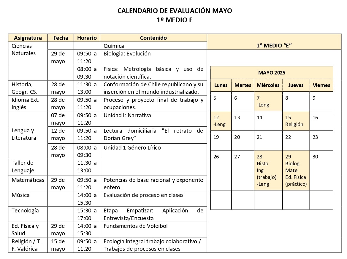 1º Medio E - MAYO