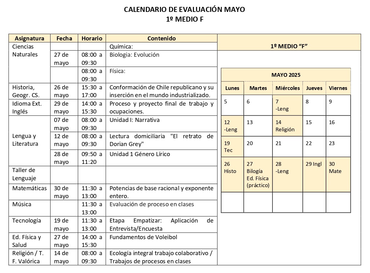 1º Medio F - MAYO
