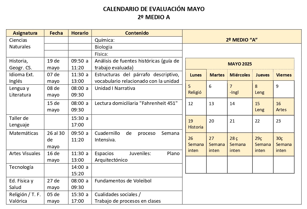 2º Medio A - MAYO