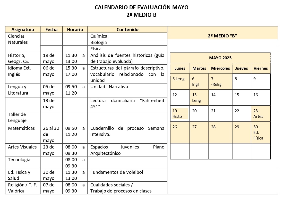 2º Medio B - MAYO