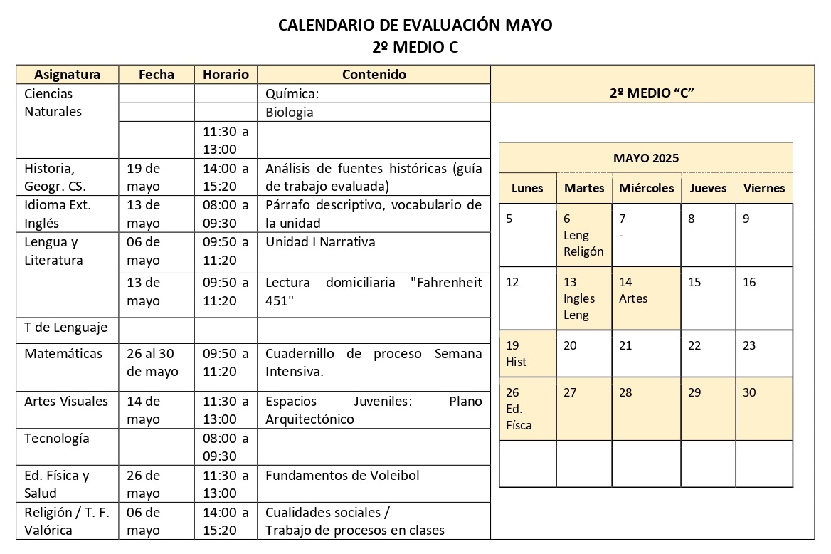 2º Medio C - MAYO