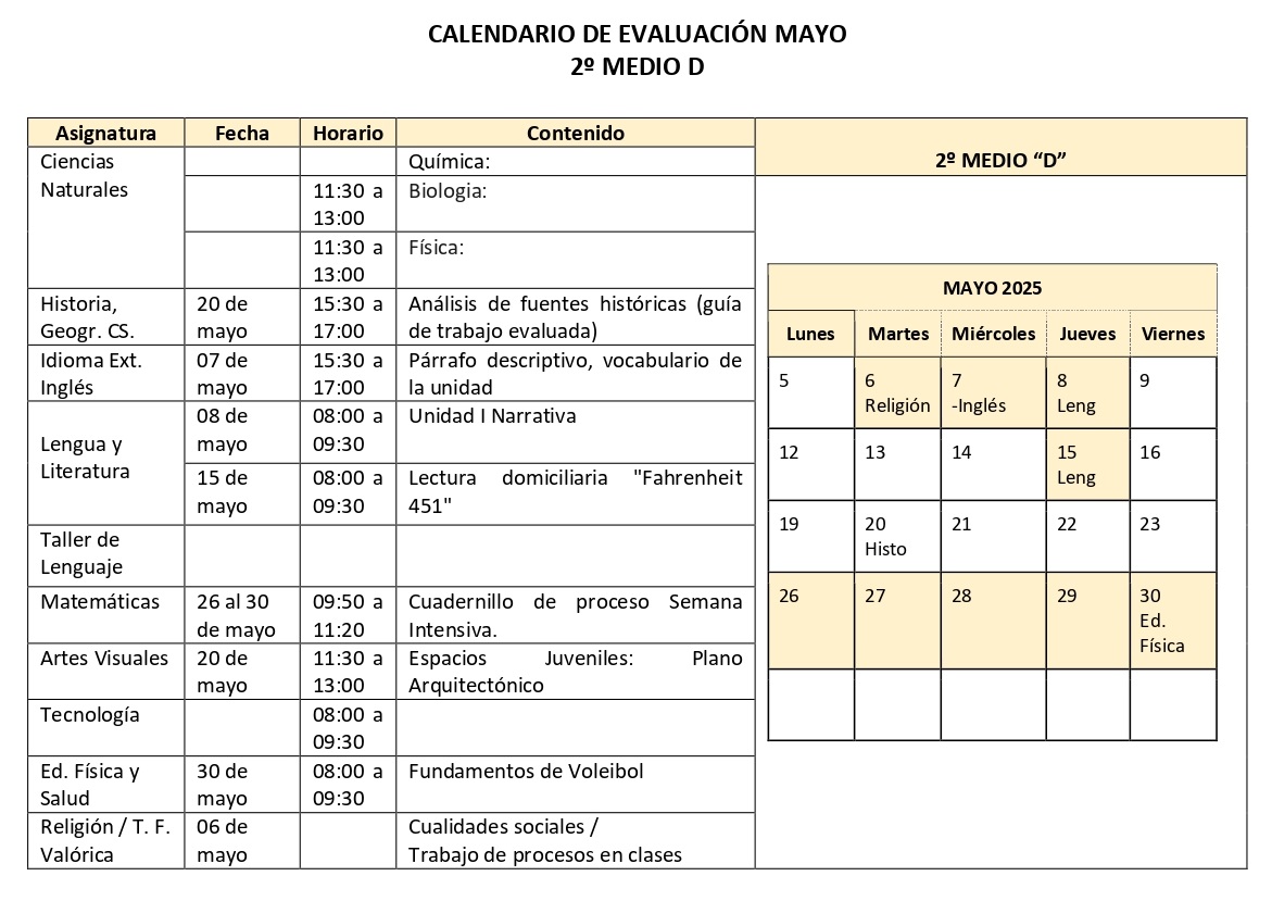 2º Medio D - MAYO