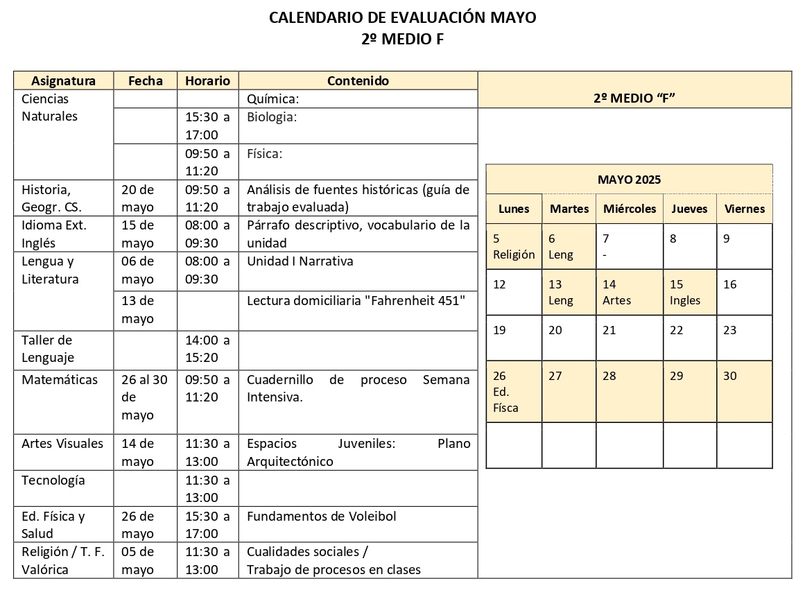 2º Medio F - MAYO