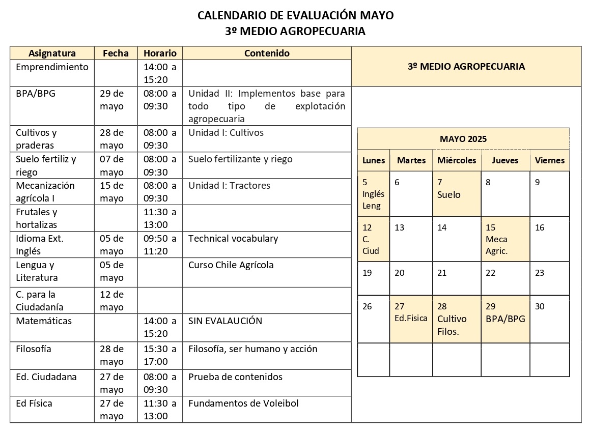 3º Medio Agro - MAYO