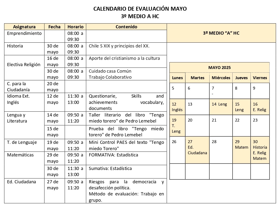 3º Medio HC A - MAYO