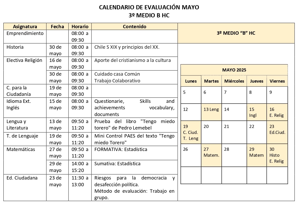 3º Medio HC B - MAYO