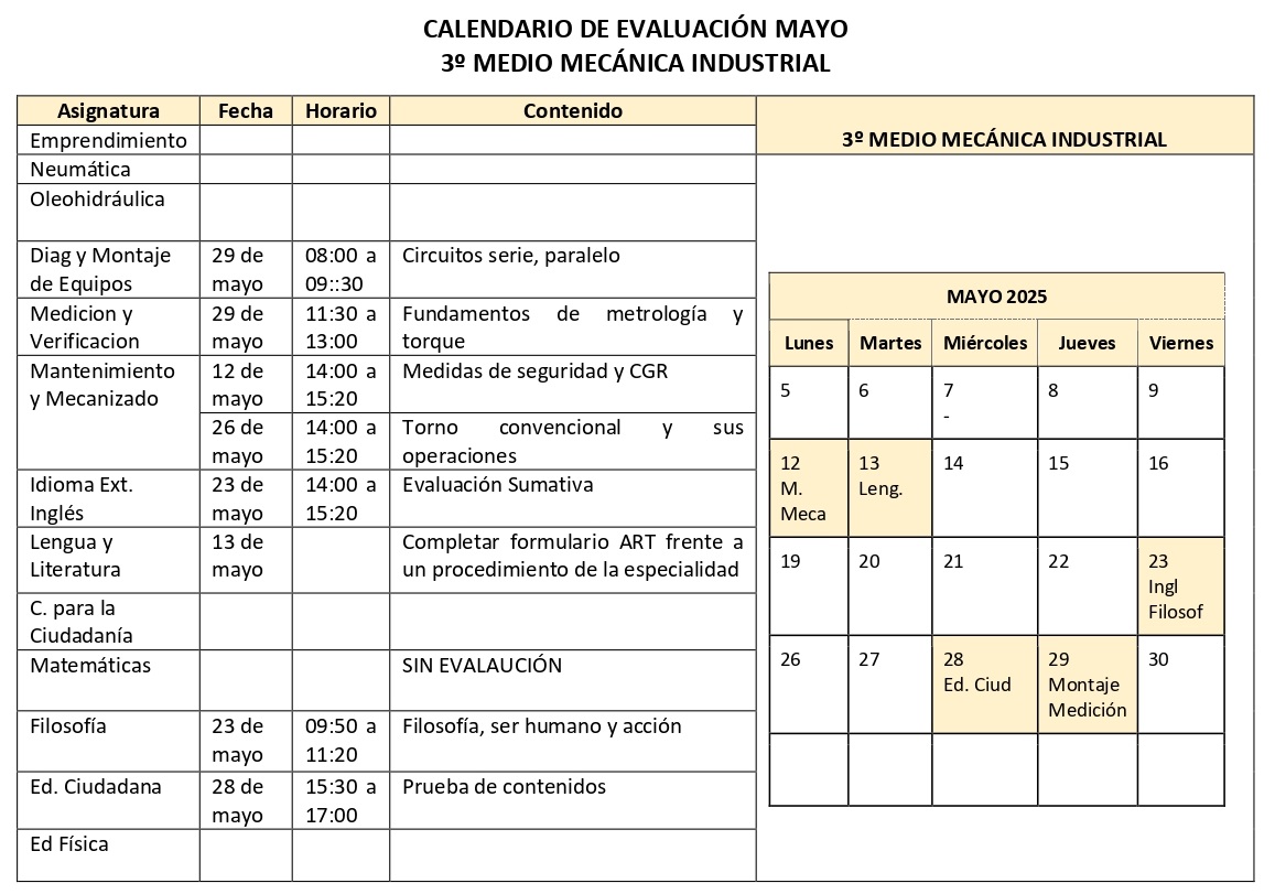 3º Medio Mec - MAYO