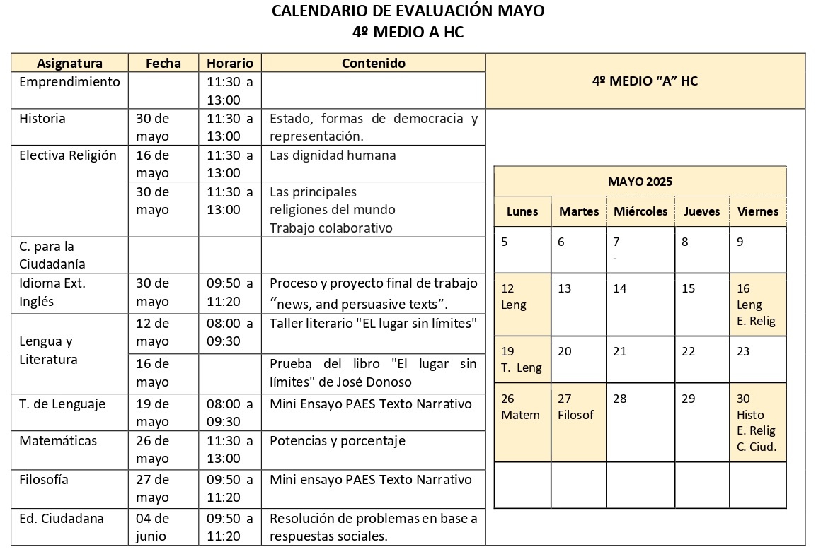 4º Medio HC A - MAYO