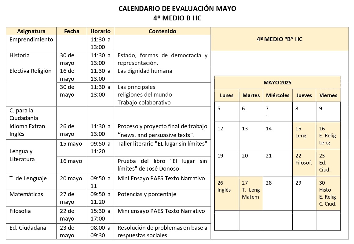 4º Medio HC B - MAYO