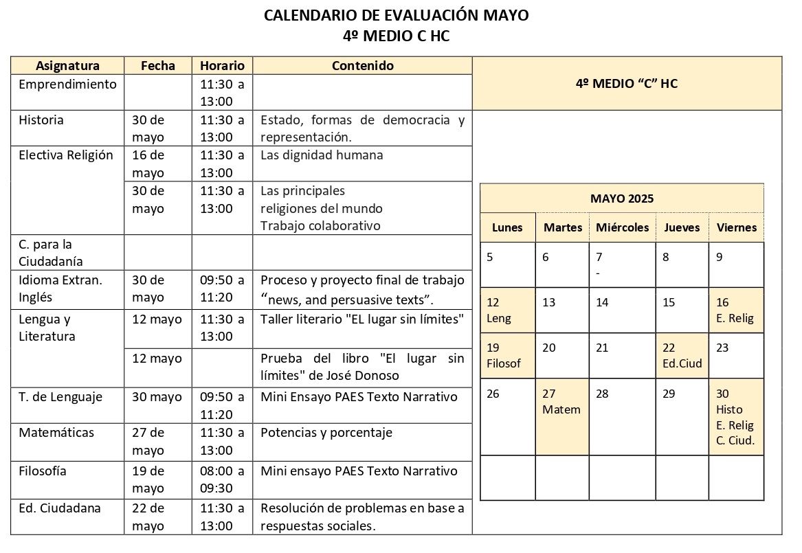 4º Medio HC C - MAYO