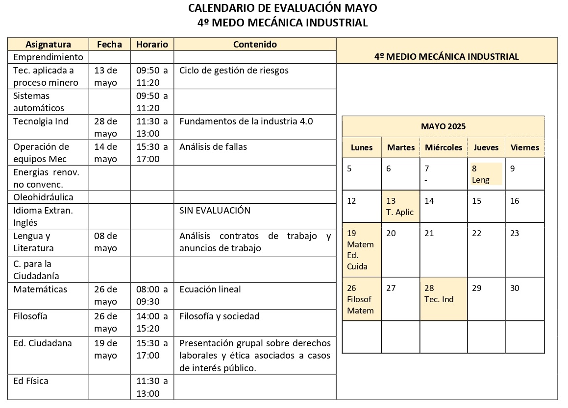4º Medio Mec - MAYO