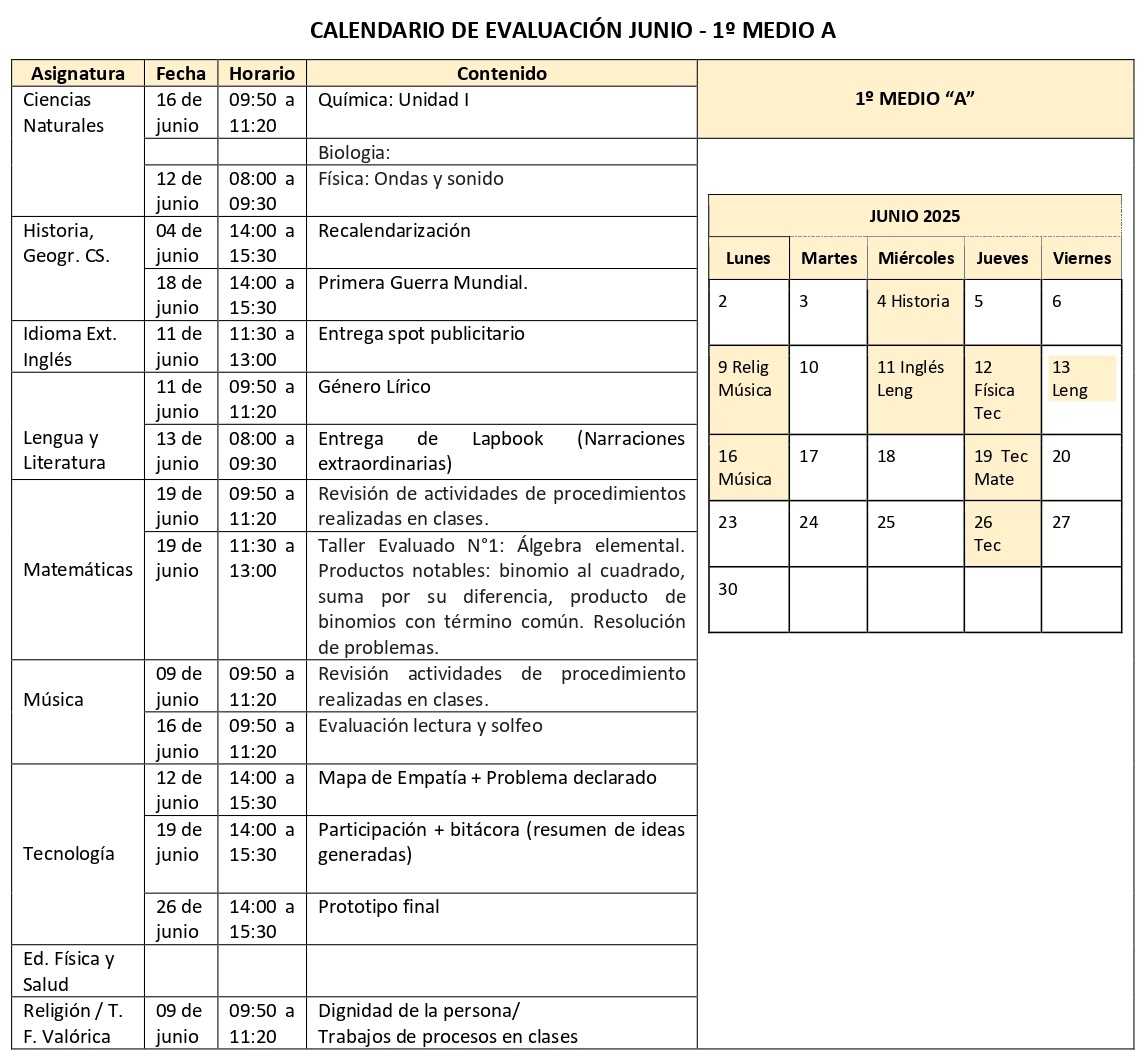1° A - Junio