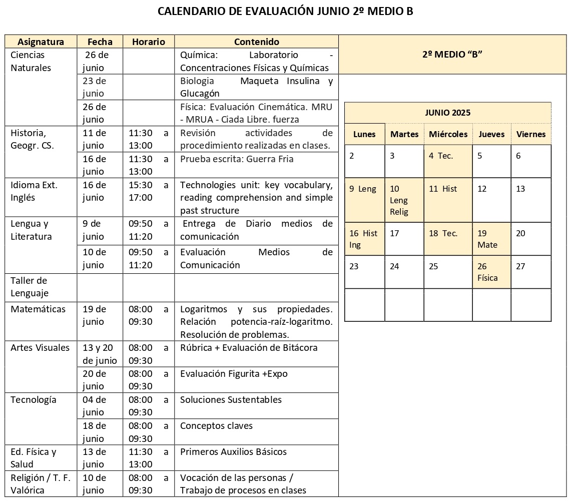 2° B - Junio