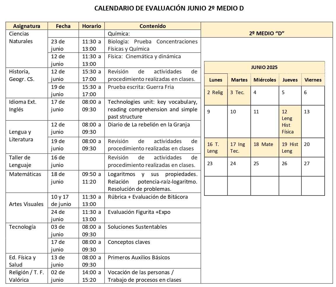 2° D - Junio