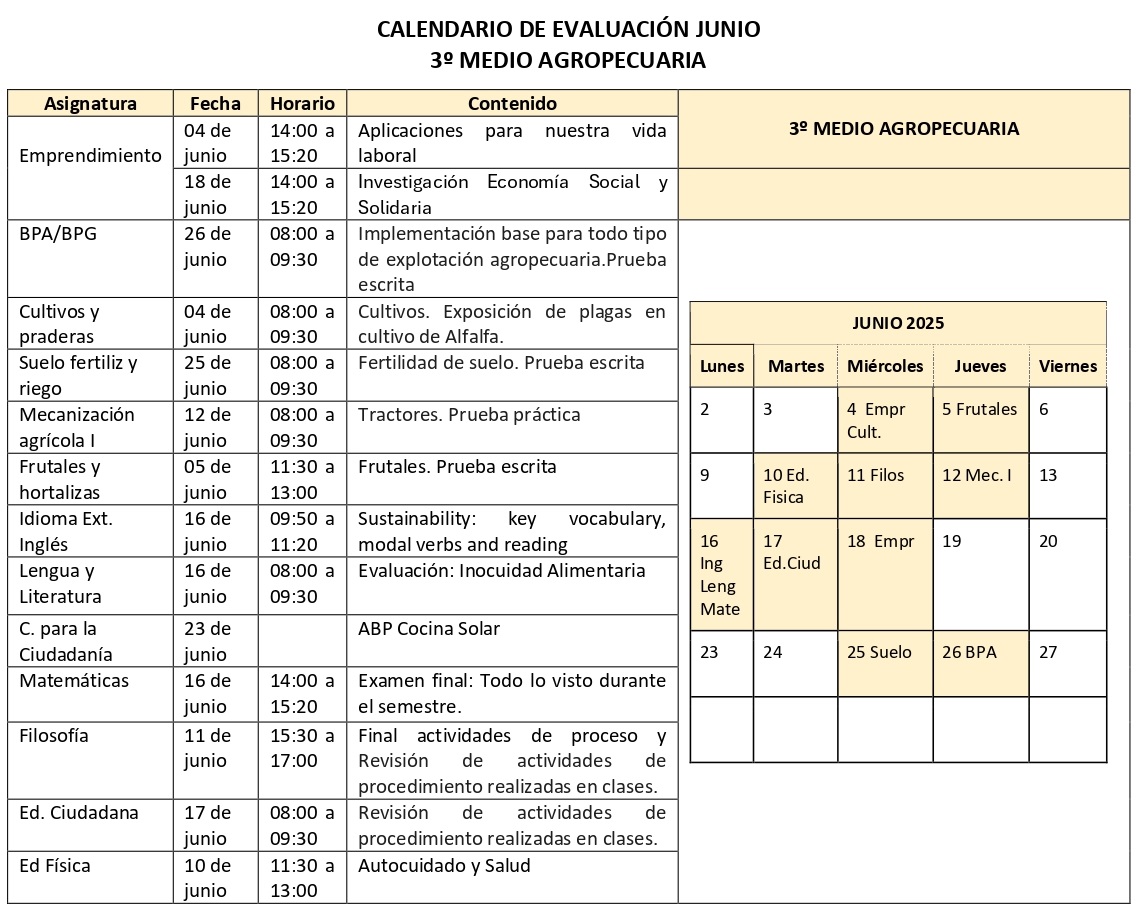 3° Agro - Junio