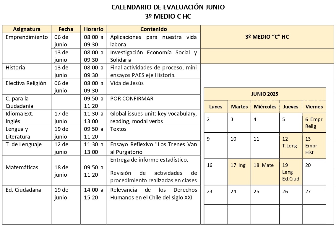 3° HC C - Junio