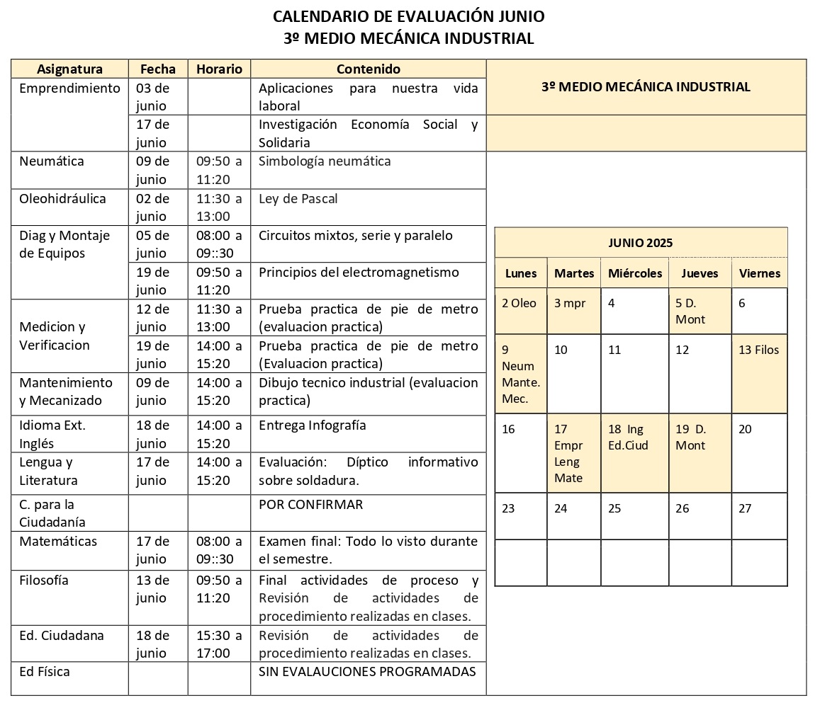 3° Mec - Junio