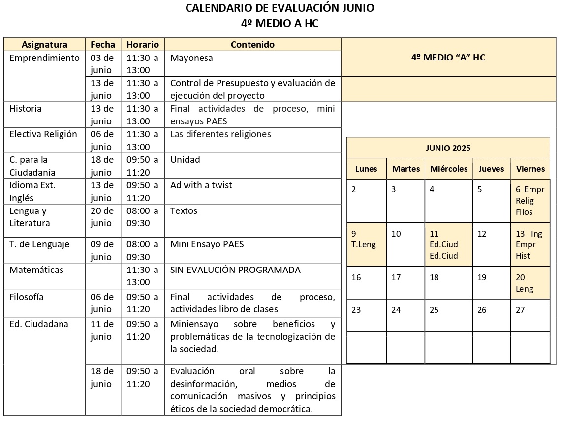 4° HC A - Junio