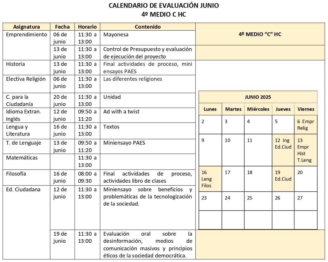 4° HC C - Junio