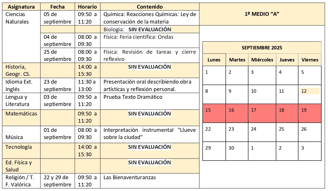 1º Medio A Septiembre 2025