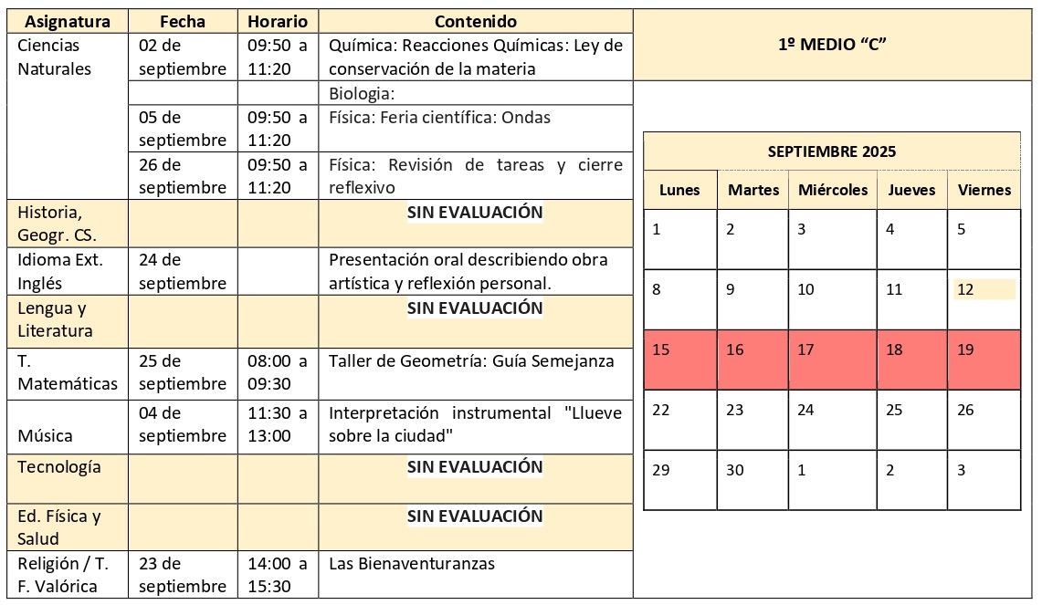 1º Medio C Septiembre 2025