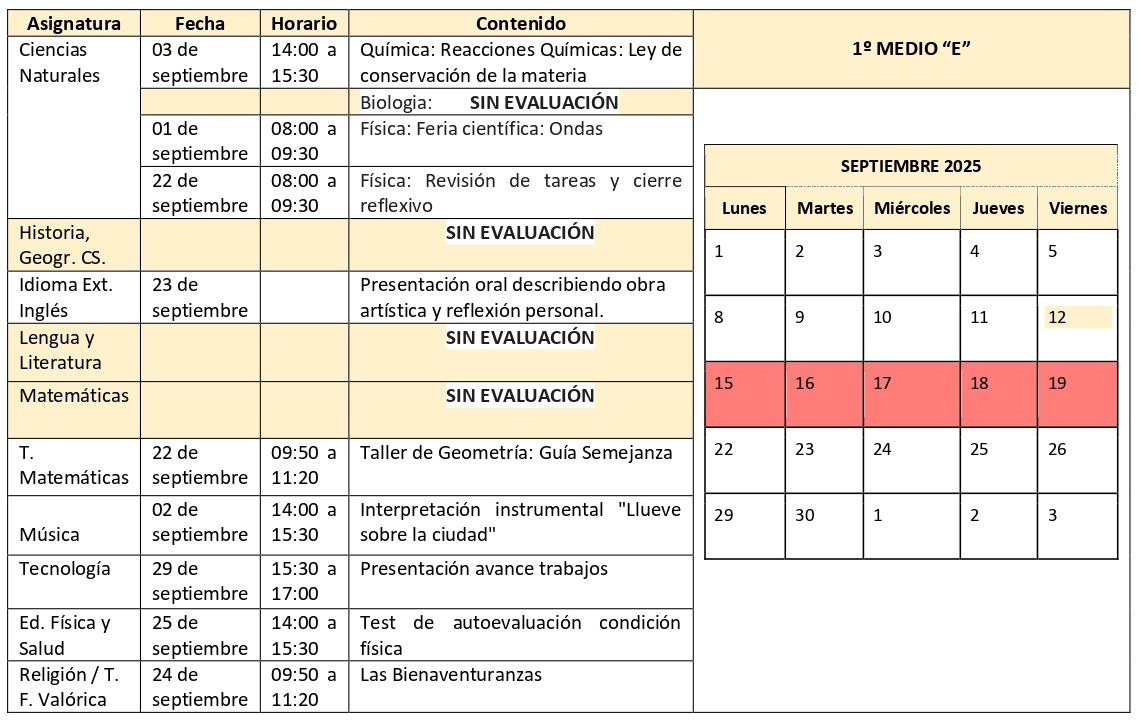 1º Medio E Septiembre 2025