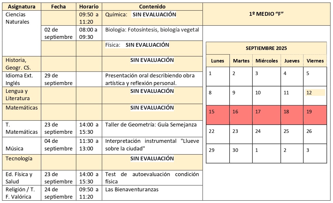 1º Medio F Septiembre 2025