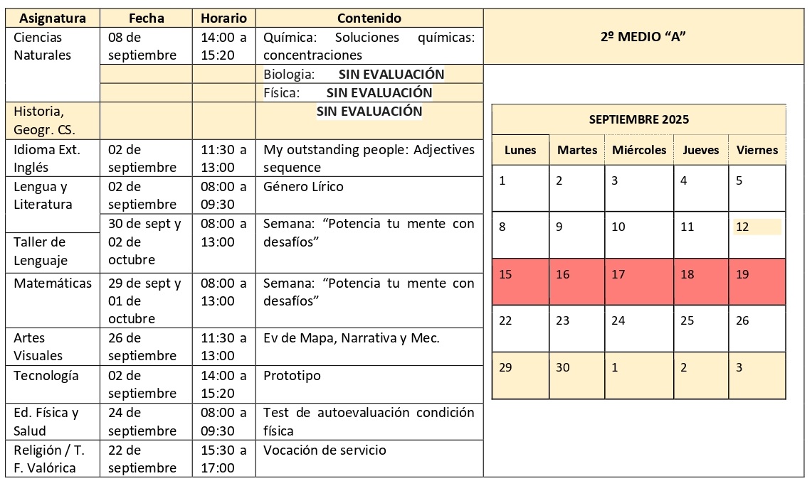 2º Medio A Septiembre 2025