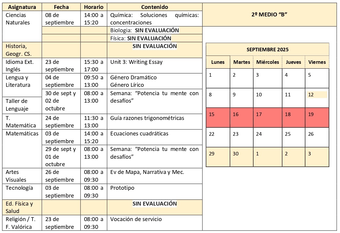 2º Medio B Septiembre 2025