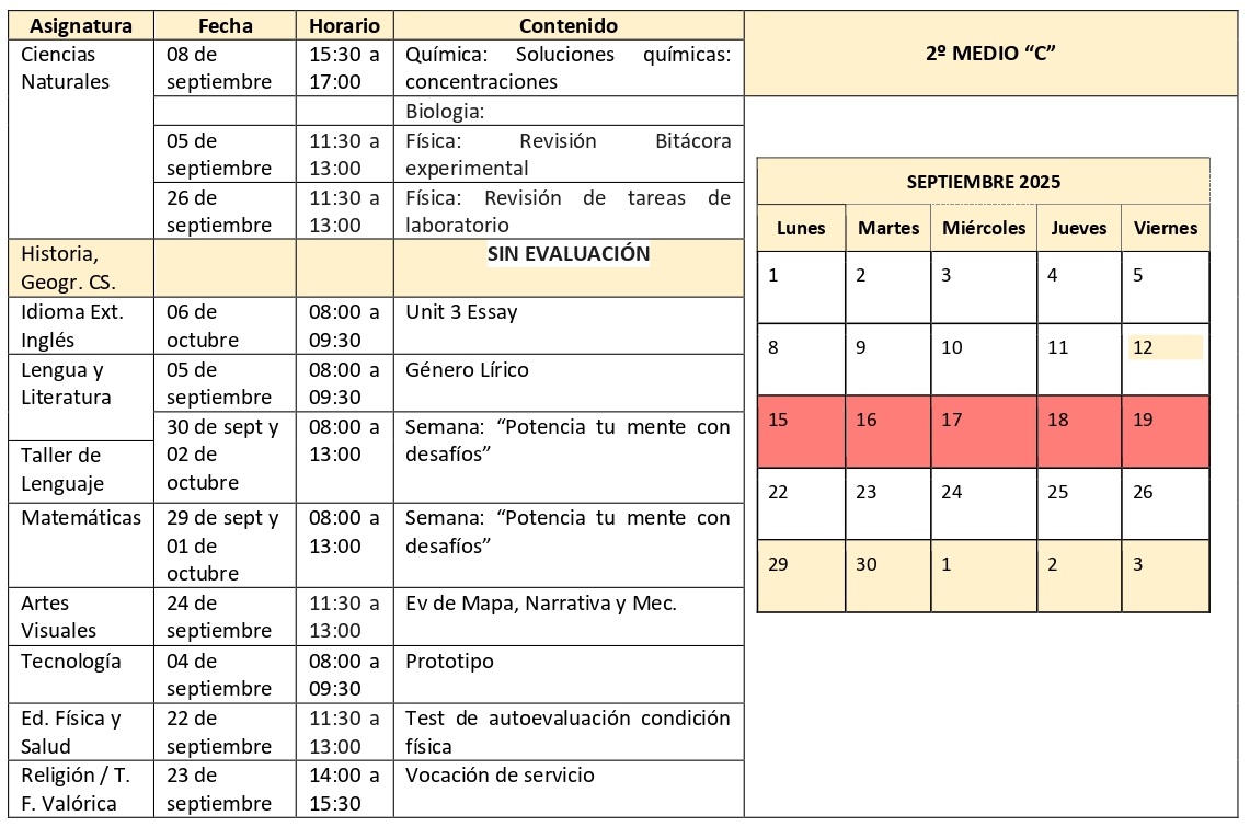 2º Medio C Septiembre 2025
