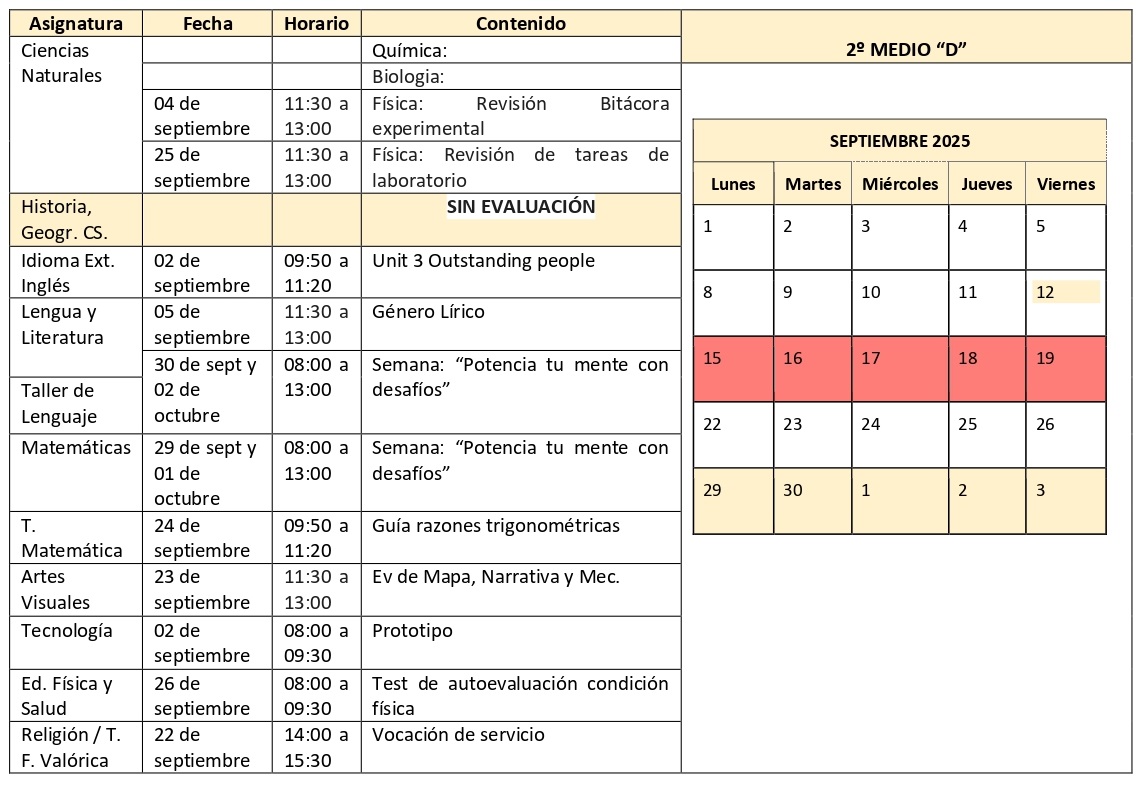 2º Medio D Septiembre 2025