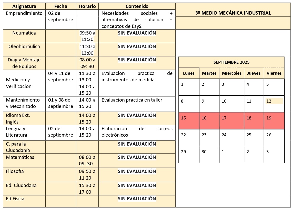 3º Medio Mec Septiembre 2025