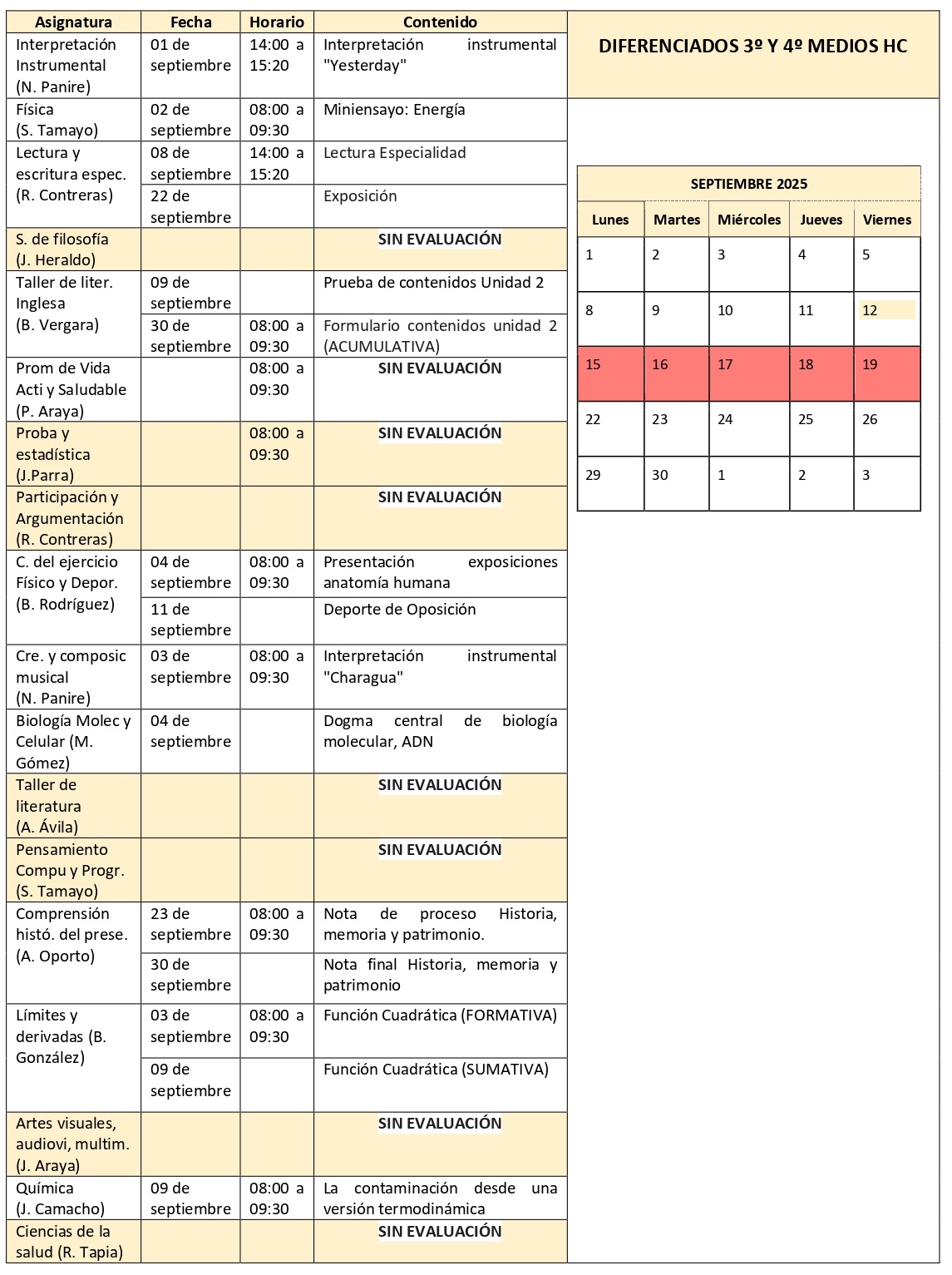 3º y 4º HC Diferenciados 2025
